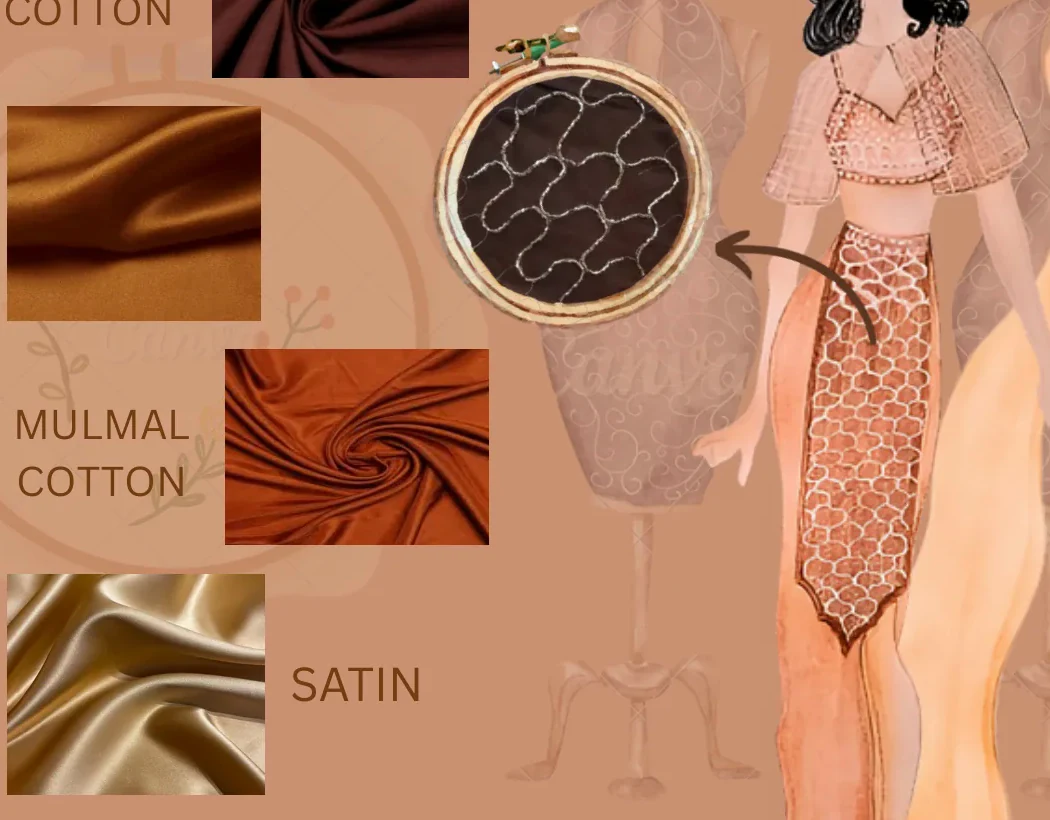 IBADAT textile and material development details